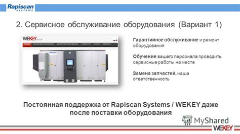 Постоянная поддержка и обслуживание