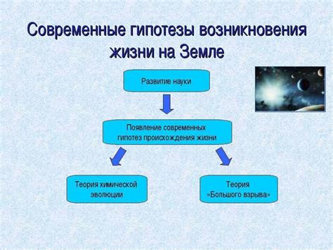 Построение гипотез о жизни в древности