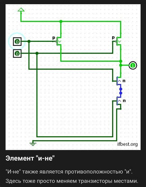 Построение логики в его размышлениях