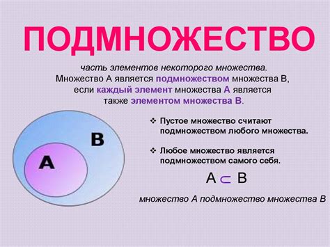 Построение подмножества