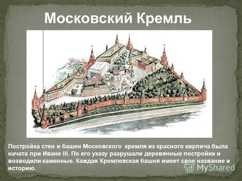 Постройка Кремля и создание Нижегородской княжества