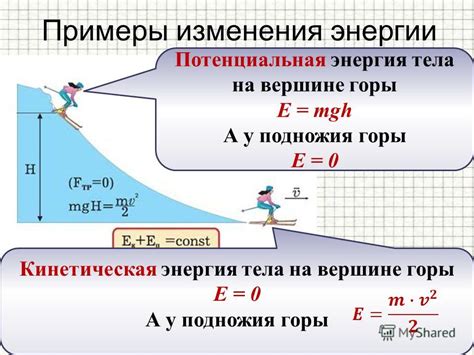 Потенциальная и кинетическая энергия