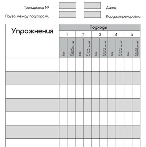 Потенциал для тренировок и спорта