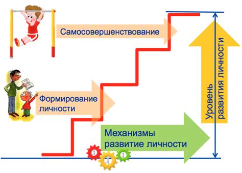 Потенциал развития личности: как его раскрыть