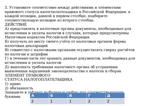 Потеря документов и правового статуса