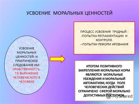 Потеря моральных и этических ценностей