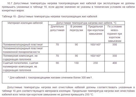 Потеря напряжения при коротком замыкании: причины и последствия