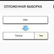 Потеря обобщающей способности модели