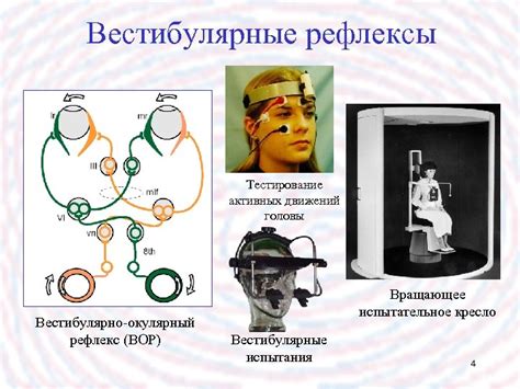 Потеря психоэмоционального контроля