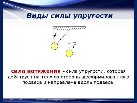 Потеря упругости и сочности