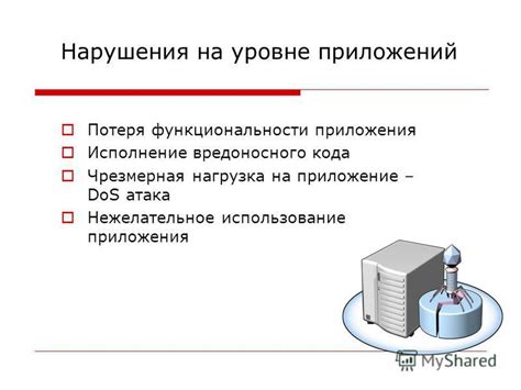 Потеря функциональности и возможностей