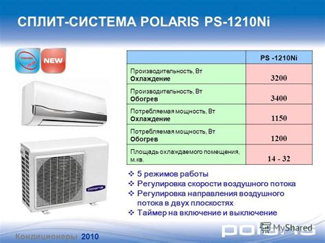 Потребляемая мощность и охлаждение