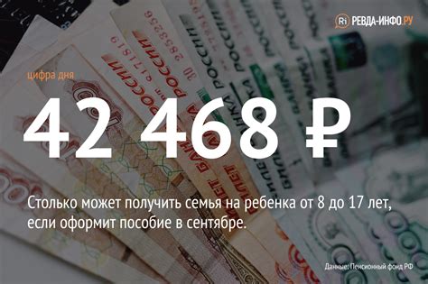 Почему детям нужно пособие за 380 рублей?