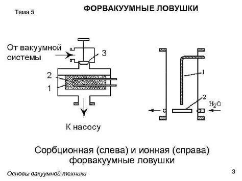 Почему необходимы устройства для предотвращения запрокидывания стрелы?