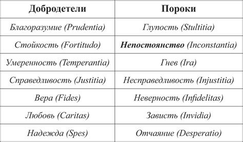 Почему непостоянство