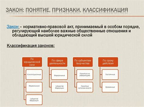 Пояснение: основные понятия и принципы