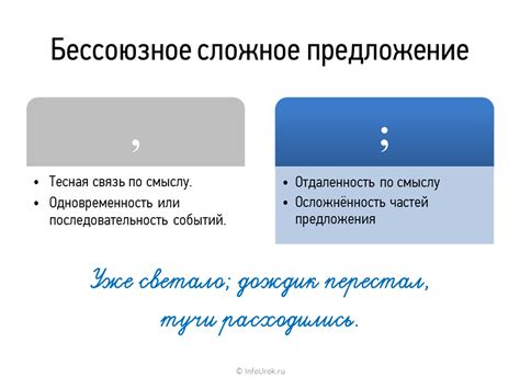 Правила запятой в разных контекстах