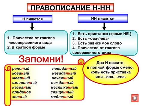 Правила использования двух "нн" в причастиях