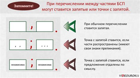 Правила использования точки с запятой