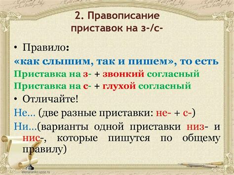 Правила написания приставок и суффиксов