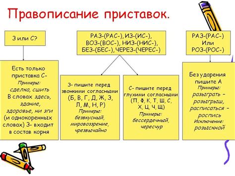 Правила при сочетании приставок "раз" и "рас" с существительными