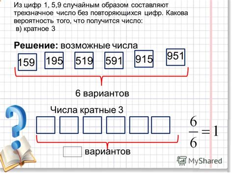 Правило №3: Отсутствие повторяющихся цифр