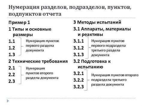 Правильная организация и нумерация графики