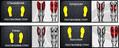 Правильная постановка ноги