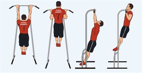 Правильная техника выполнения подтягиваний: несколько советов