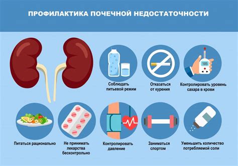 Правильное питание при хронической почечной недостаточности 3 степени