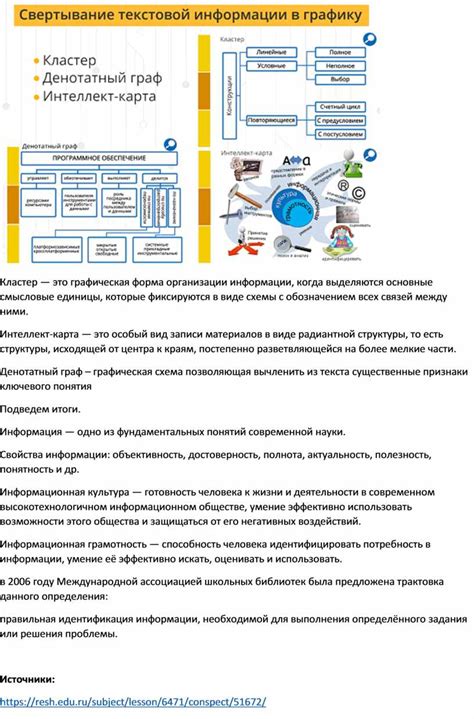 Право конспект урока - основная информация