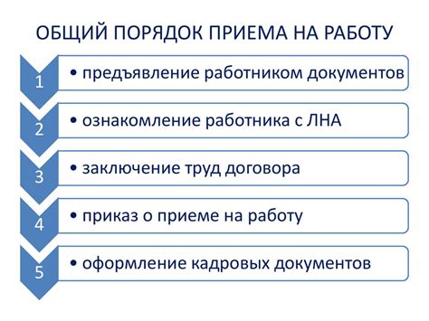 Право на работу