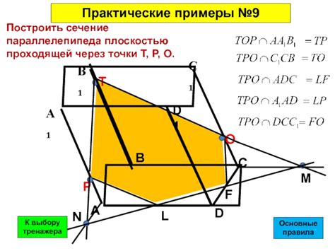 Практические примеры применения закрашенной точки