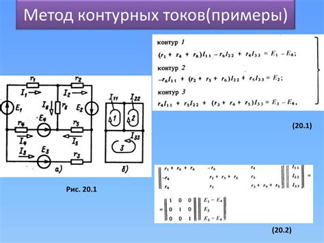 Практические результаты применения метода контурных токов