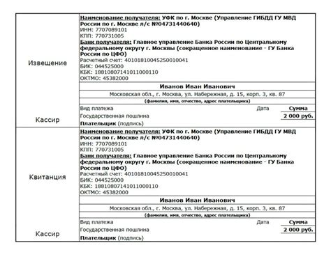 Практические советы по определению госпошлины