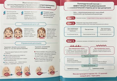 Практические советы по преодолению разговоров в голове других людей