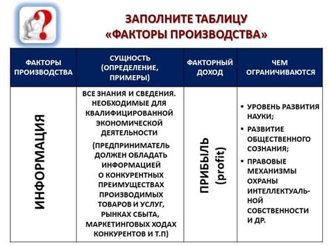 Практическое применение выражения в повседневной жизни