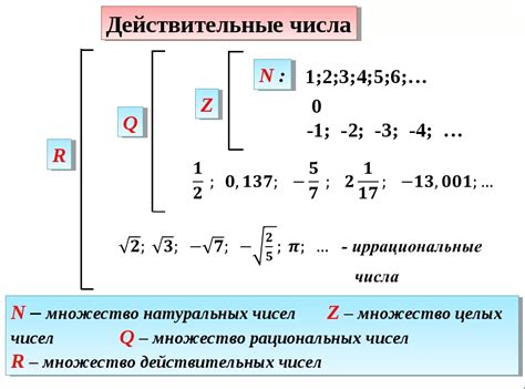 Практическое применение действительных чисел