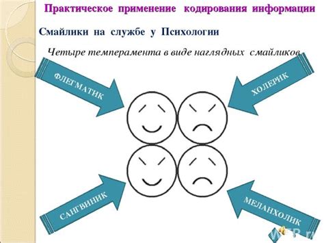 Практическое применение информации об обнимании за шею в сновидениях