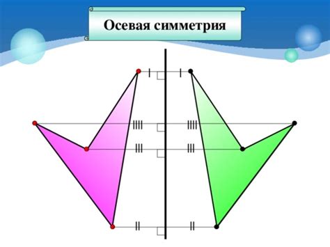 Практическое применение осевой и центральной симметрии