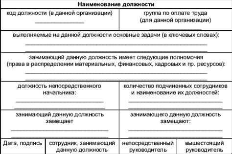 Практическое применение рациональной организации власти