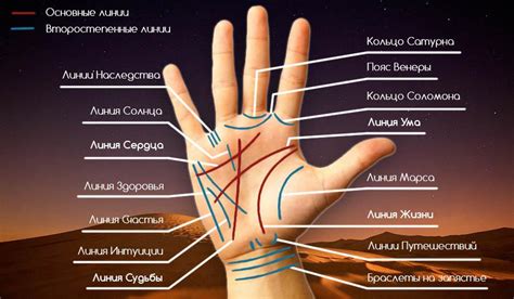 Практическое применение хиромантии с крестом на ладони