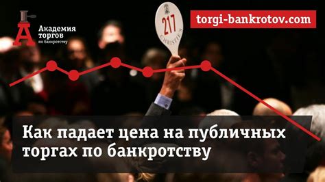 Практическое применение цены отсечения на публичных торгах