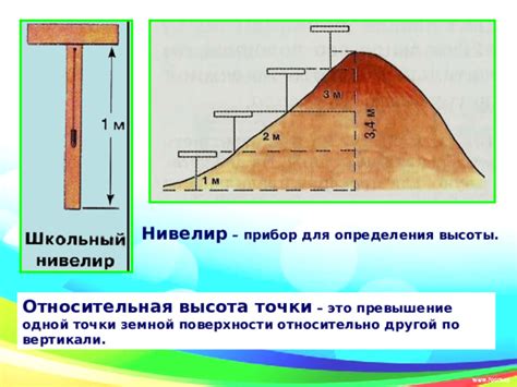 Превышение нормы высоты горы