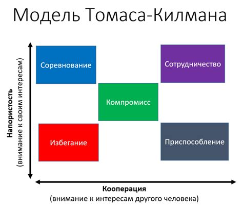 Предзнаменование конфликта или расставания