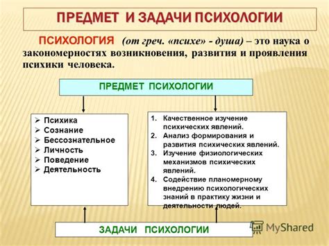 Предмет изучения психологии