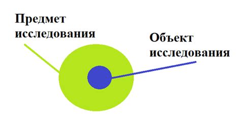 Предмет исследования орнитологии