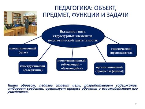 Предмет исследования педагогики