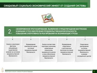 Предотвращение долгосрочных разбирательств