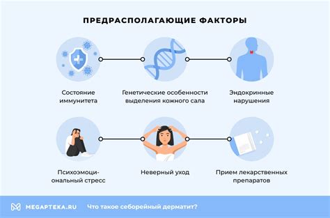 Предрасполагающие факторы